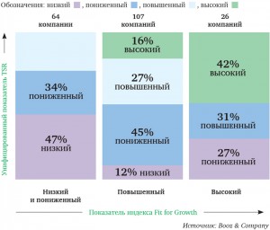 125_s+b_2-ready-for-growth-6