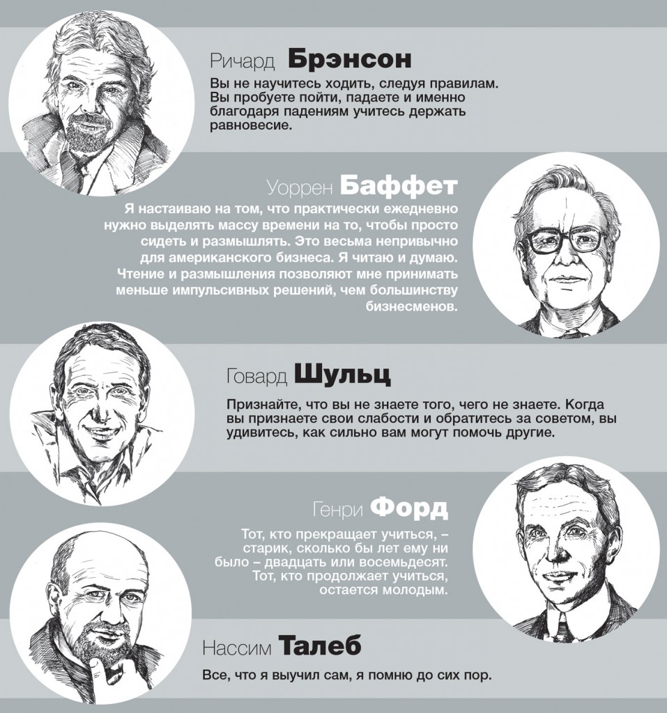 Умные мысли об обучении