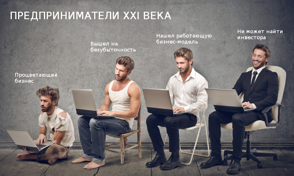 Четыре типа предпринимателей