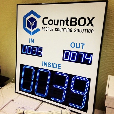 countbox_display